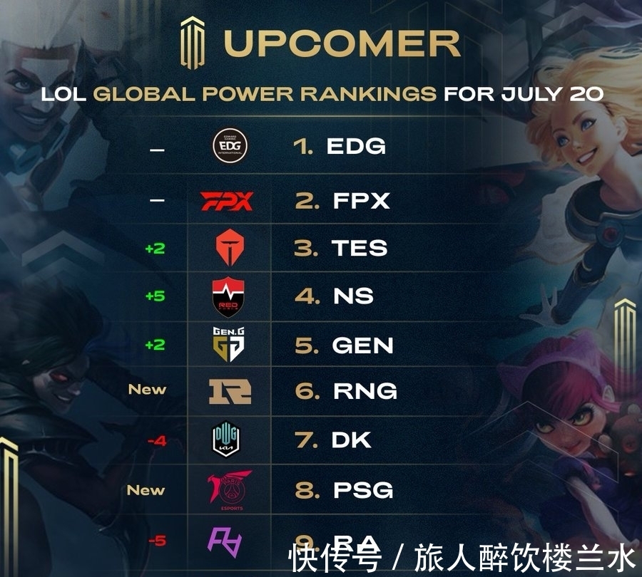 更是提高了 更是提高了