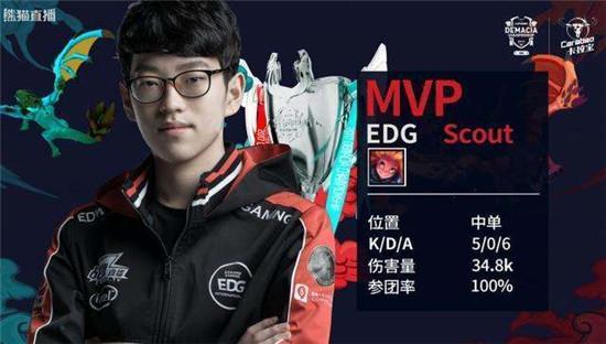 对话次数必 对话次数必