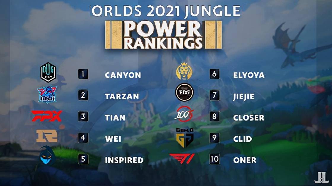 使打者很难 使打者很难