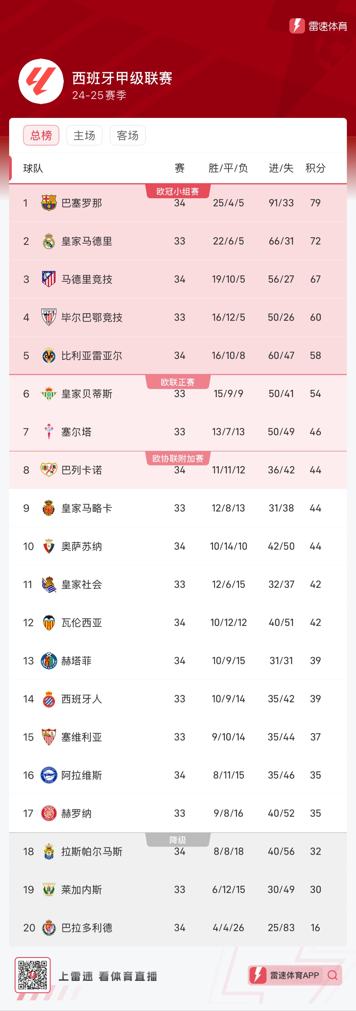 青训公益