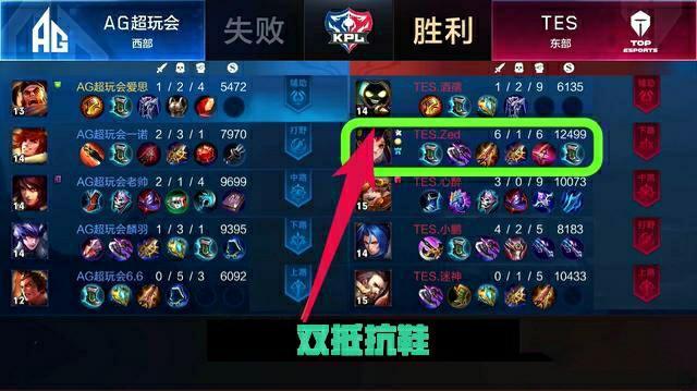 这位18岁 这位18岁